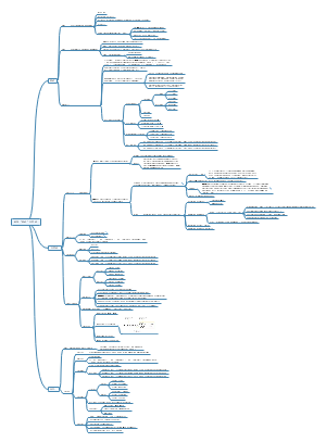 构建“善读”共同体