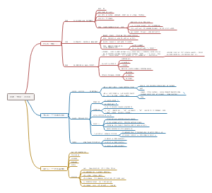 构建“善读”共同体2