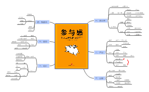 《参与感：小米口碑营销内部手册》