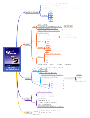 《演说之禅》--职场必知的幻灯片秘技