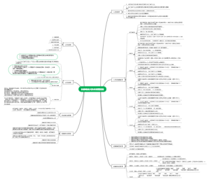 抖音电商入驻全流程指南