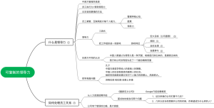 可复制的领导力