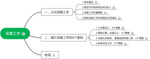 深度工作