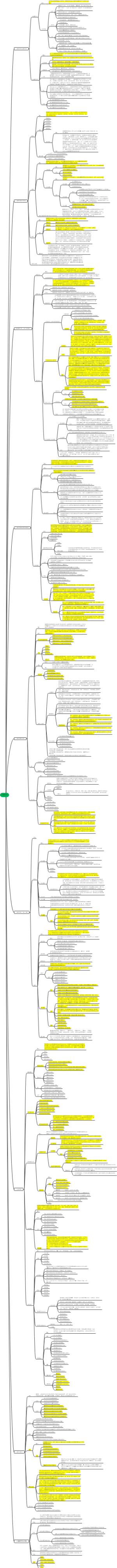 安徽省-高等教育学-Nancy