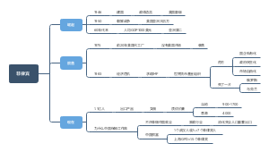 菲律宾