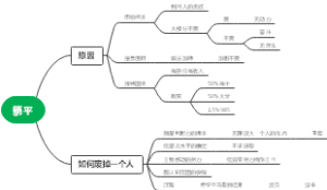 躺平