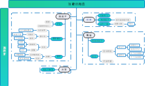 加勒比海盗