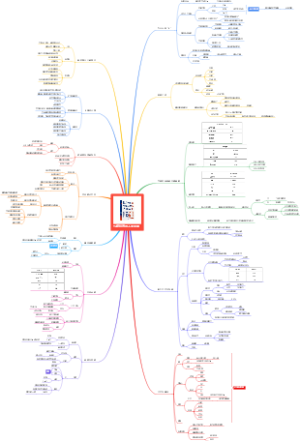 气候经济与人类未来