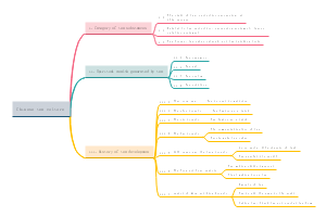 Chinese tea culture1