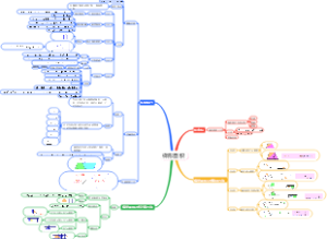 梯形面积 小学五年级必会必考内容