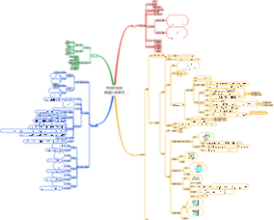 勾股定理逆定理制图人张芙华