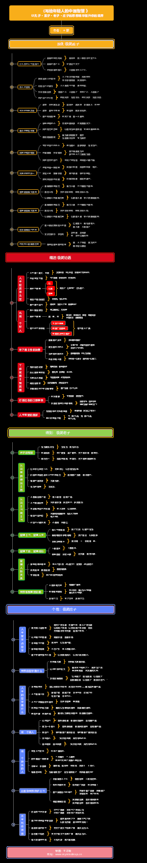 写给年轻人的中国智慧——让孔▪孟▪老▪庄的思想精华提升你的境