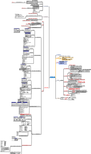 Visual Basic程序设计单元4顺序结构程序设计