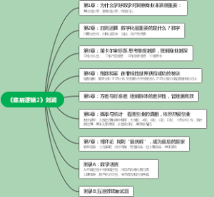 《底层逻辑2》刘润