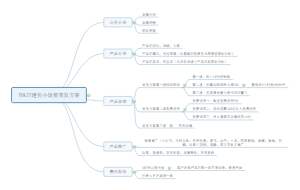 迷你饭煲的首发方案