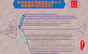 英语体系鱼群图48——反义疑问句记忆规则1