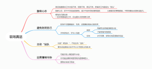 《职场真话》读书笔记