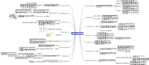 商务办公景观案例