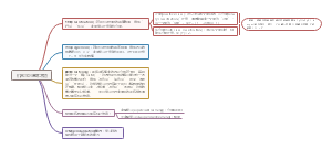 机器学习基本术语