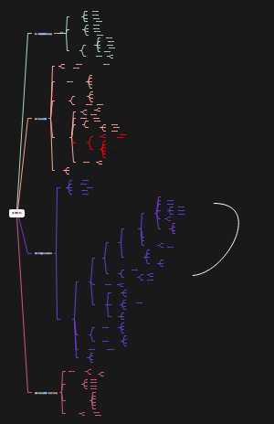 第七章液体制剂