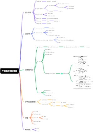 产教融合学院筹建