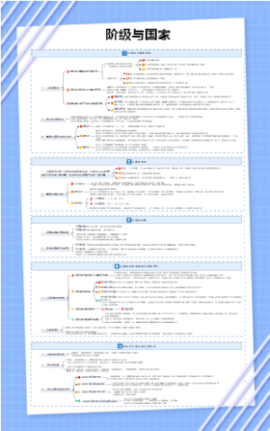 【政治学概论】阶级与国家