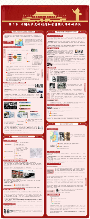 【党史】第１章 党的创建和投身国民革命的洪流