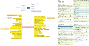 【词根】line 、limit 相关单词