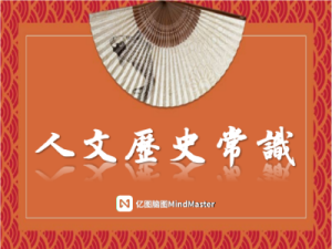 人文历史常识