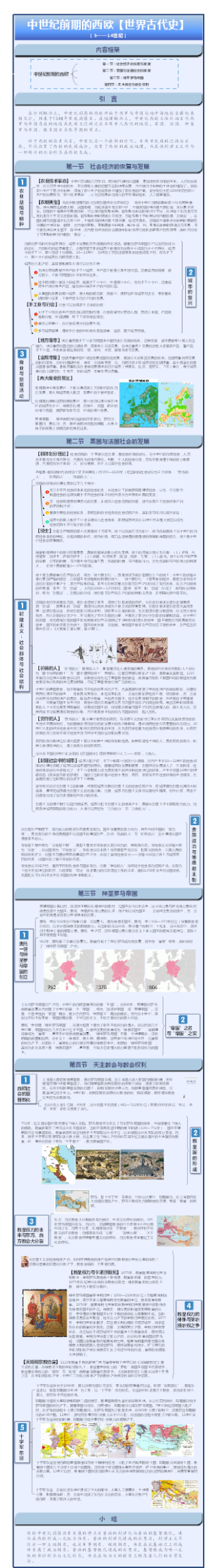 中世纪前期的西欧【世界古代史】