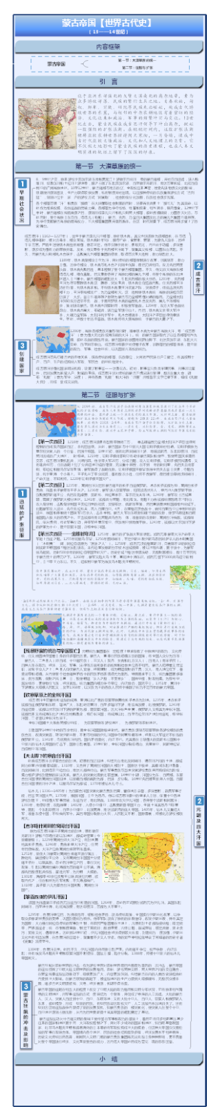 蒙古帝国【世界古代史】