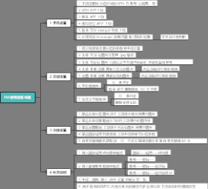 FM使用流程导图