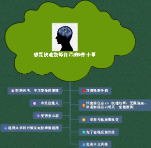 想要快速毁掉自己的9件小事