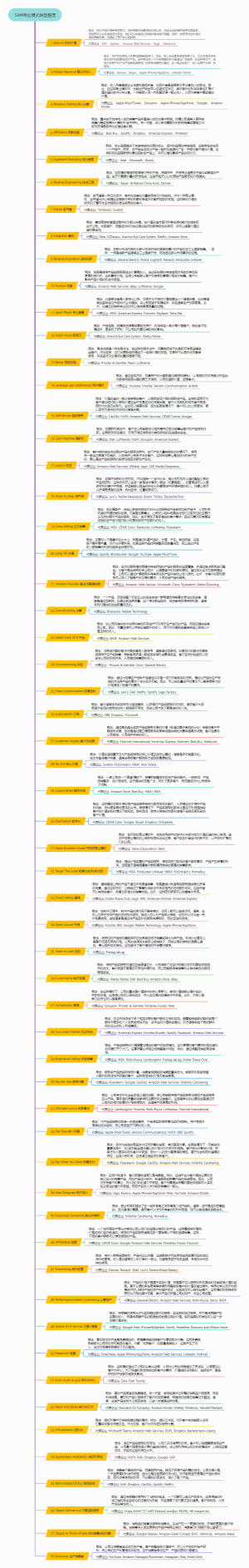 58种商业模式