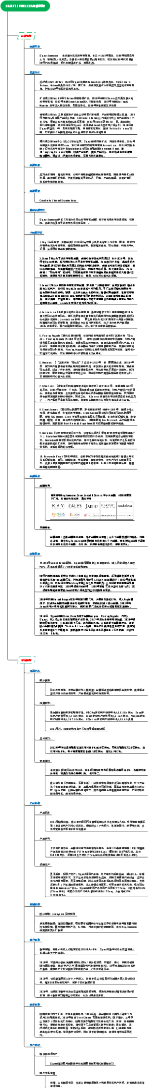 Signet品牌拆解思维导图