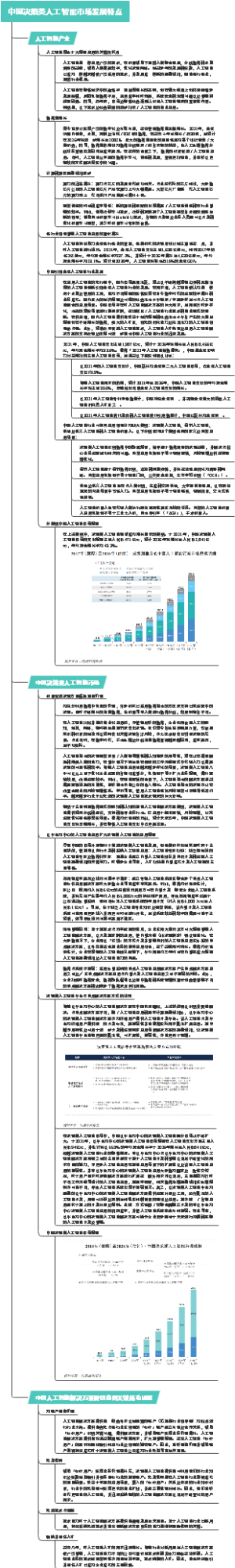 中国决策类人工智能市场