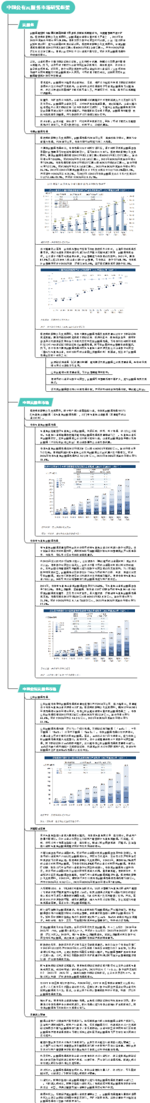 中国公有云服务市场研究框架