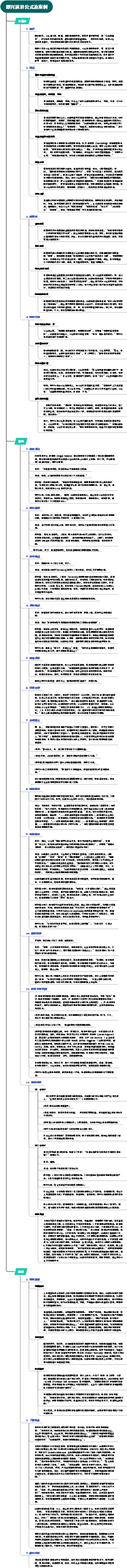 即兴演讲公式及案例