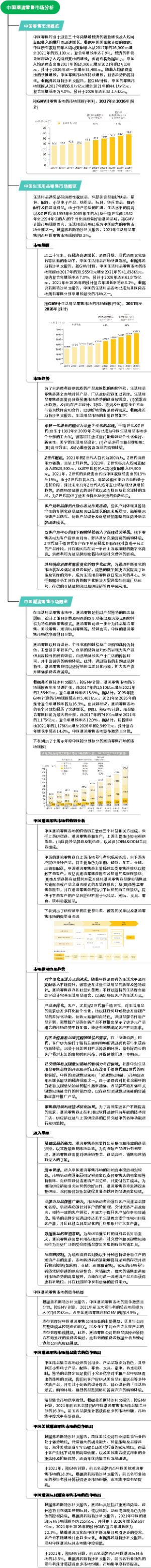 中国潮流零售市场分析