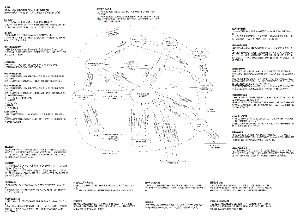 企业控制功能模型