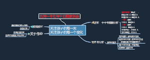 家长会