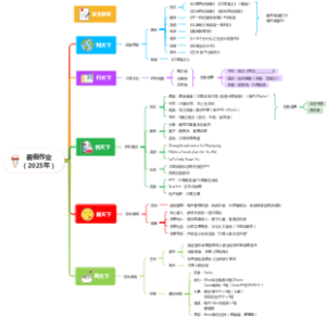 暑假作业（2025年）