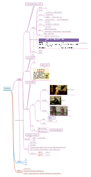 西方古代文学