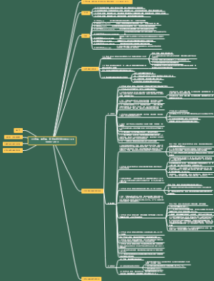 停车场设计防火规范  GB 50067-20