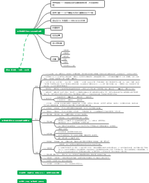 建筑节能设计BECS2020操作流程