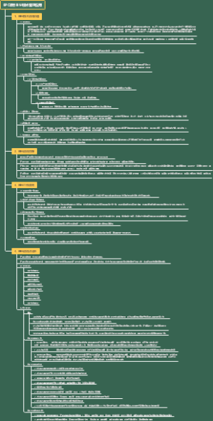 ERC项目BIM全过程咨询服务工作