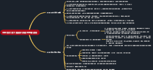 BIM技术在工程设计阶段的应用