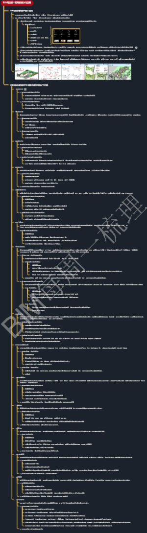 BIM在设计阶段的技术应用