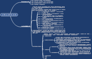 BIM在铝模深化设计施工中的应用