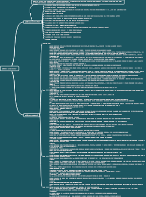 建筑专业BIM正向设计